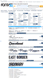Mobile Screenshot of it.fonts2u.com