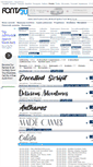 Mobile Screenshot of pl.fonts2u.com